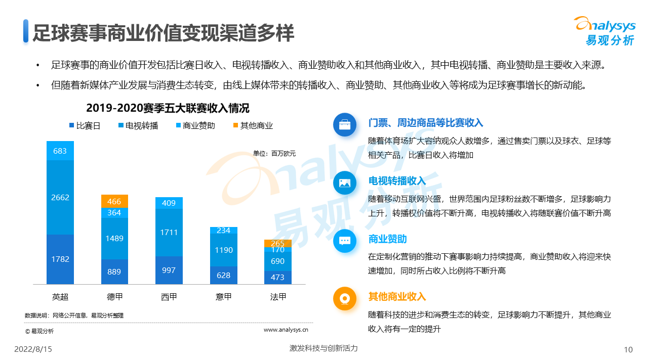 产品经理，产品经理网站